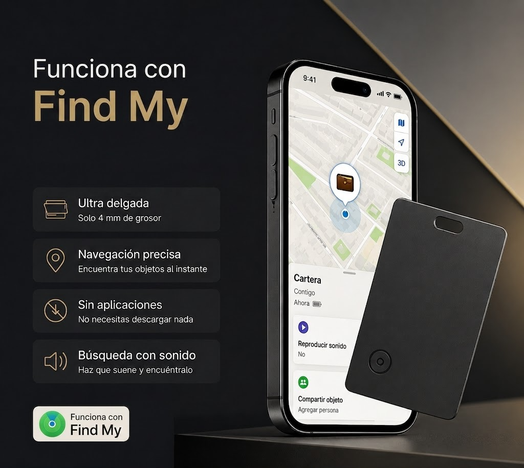 Heizmín Smart Card Tarjeta Localizadora Inteligente